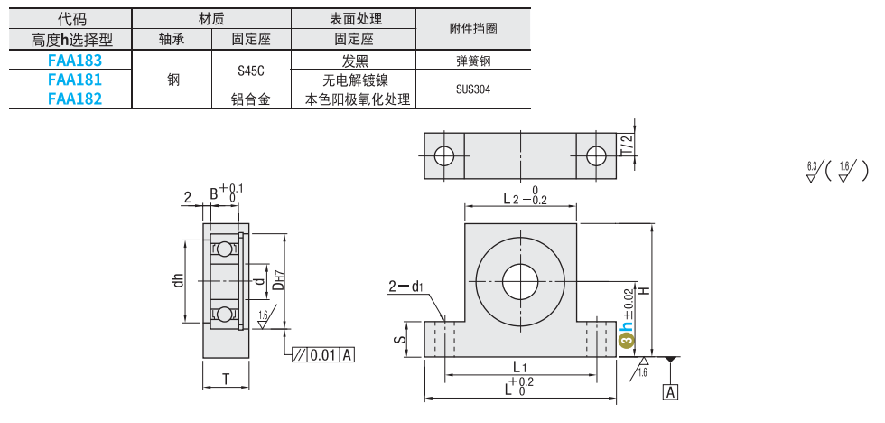 https://img.ydfa.com.cn/myfiles/mrxjqKdMwxonmuilO39LOoAJ5MIXMTaCJLeacKcV.png