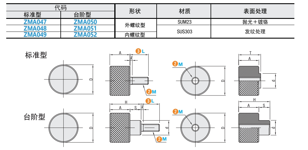 https://img.ydfa.com.cn/myfiles/muVOoHQKPkZ4P26bfsJlH2Uc9IeY68VdG5nZetao.png