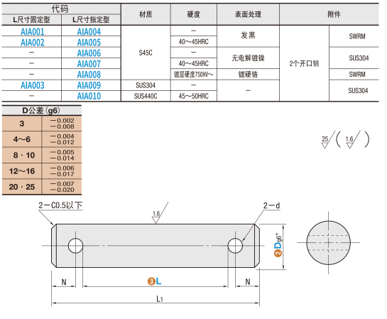 https://img.ydfa.com.cn/myfiles/nNHbqCgTOEaFhjGHUduVd32FwASSXg5bYvf043Hl.png