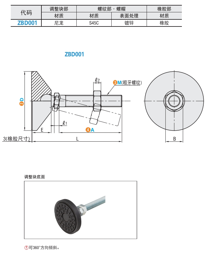 https://img.ydfa.com.cn/myfiles/neJkzPKqgw2aKL04M6mdRBVyaBtpfziDxBgq81DW.png