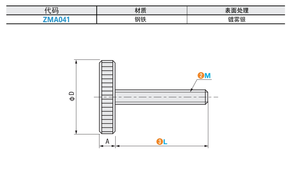 https://img.ydfa.com.cn/myfiles/o50t8Df5FsM88ZF60V00gk2lLXRKBdVjQCgD1X3Z.png