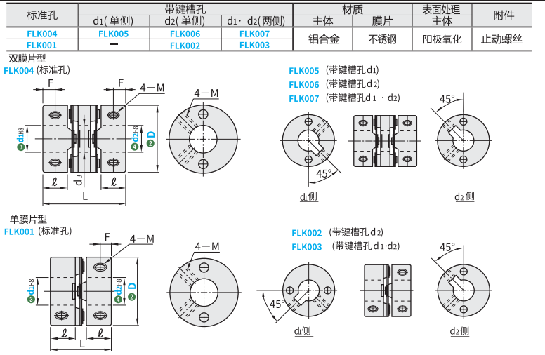 https://img.ydfa.com.cn/myfiles/oFHT1KkRmpbK4J00ag5QNhMRWHEjDUQ7kLNfZpIk.png