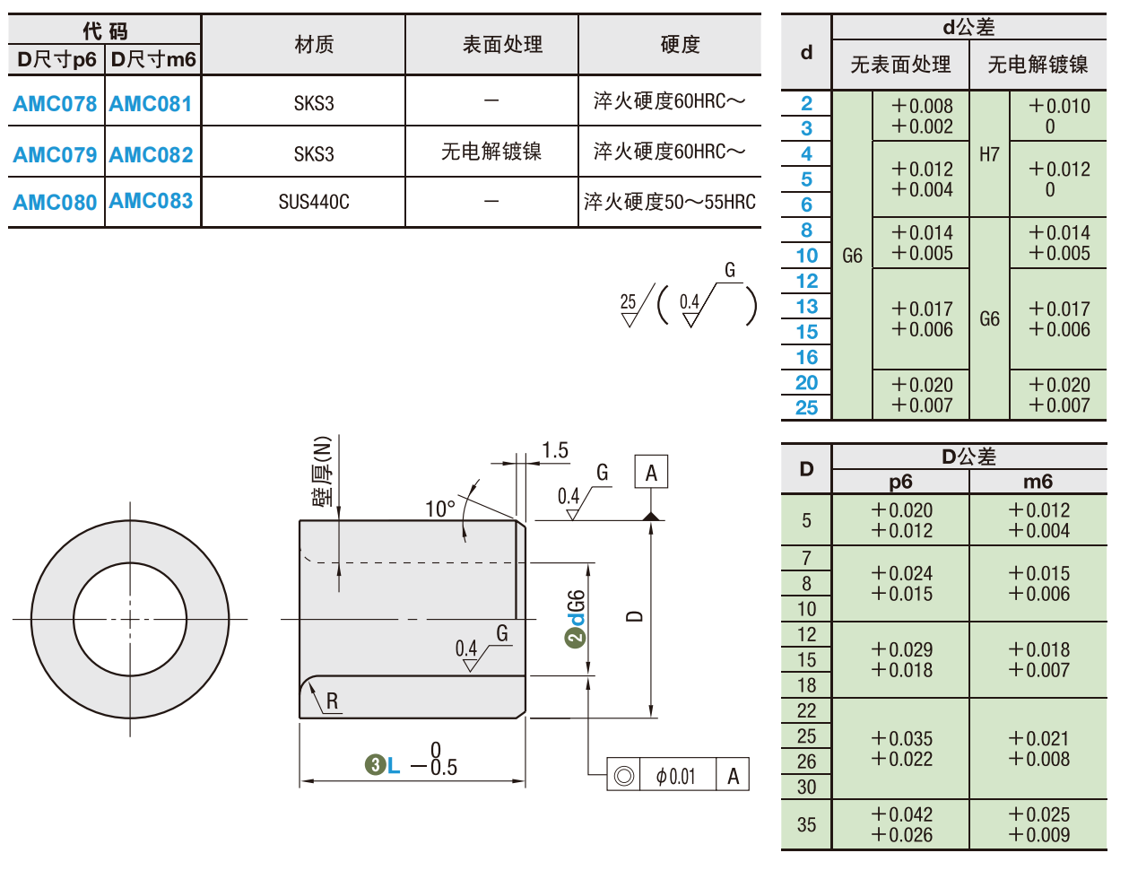 https://img.ydfa.com.cn/myfiles/osSC6IAeOmB9pKJQNQz5wu4uFrFzQo4Bpw2Fi54d.png