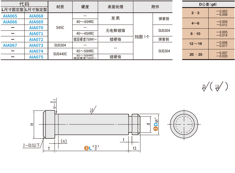 https://img.ydfa.com.cn/myfiles/piSrPmnSnTTB4HxXJKIDJPuwLEXME4UwtaLzzEQ1.png