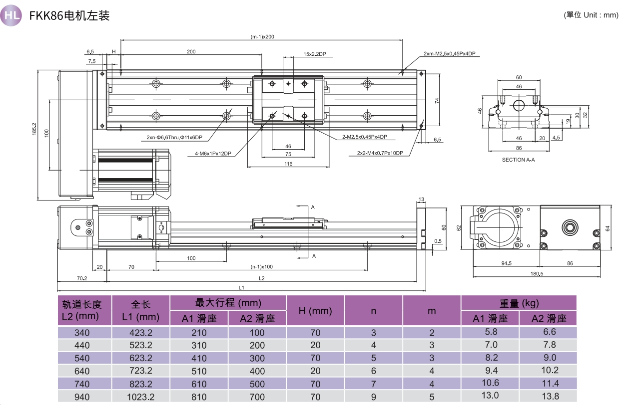 https://img.ydfa.com.cn/myfiles/ptarGLrRDThvKKyToTxjGczFJhkbhSOkvhh7s05V.png