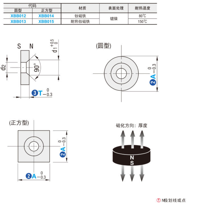 https://img.ydfa.com.cn/myfiles/q4AHLc3mQQld1Kn9e1UD70K3o73S6qIuH4ljlbrm.png