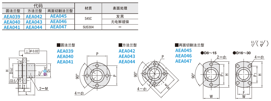 https://img.ydfa.com.cn/myfiles/qVWVft0qnuawW8fK5dWrlWCYSFrl5Xdhmg1AM1N5.png