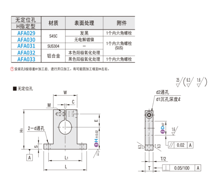 https://img.ydfa.com.cn/myfiles/qWQNIc3OO5l3I6RlOmRoVbUDZYG6aHKeR0QsWjz6.png