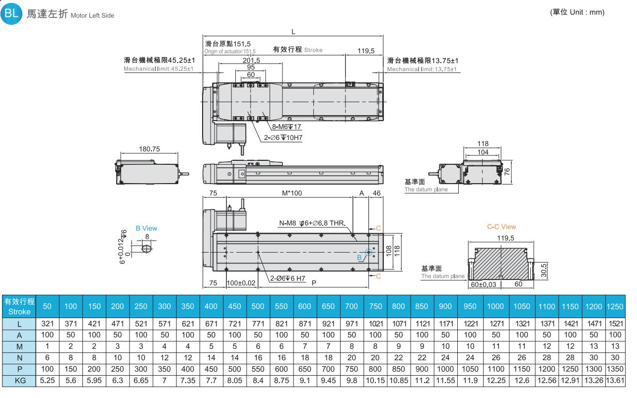 https://img.ydfa.com.cn/myfiles/qXdqtBxwekYktfwEUwoZ1VlBW8rMrEqAsMOPoy39.png