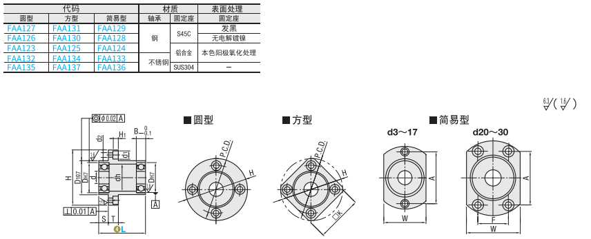 https://img.ydfa.com.cn/myfiles/qgSN6HRr1llRreum9gRTuScdqJf4nYgEVmuLiC1x.png