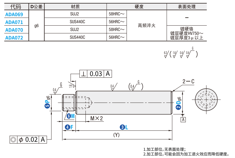 https://img.ydfa.com.cn/myfiles/qlSQgwEaHFnVtum17RXm4buRapbTMUWjtsn0Hzk1.png