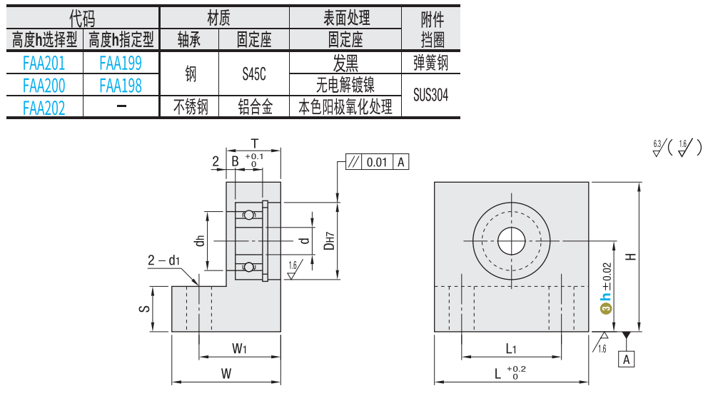 https://img.ydfa.com.cn/myfiles/r6zLiLAFy9MM6hbPsCGSjNaL9mJns88H07ofvjoY.png