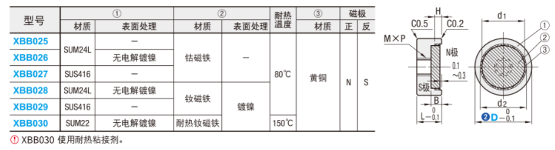 https://img.ydfa.com.cn/myfiles/sDyuQrAqW8JLDNFIvUB44rmIVbGBI2Qaw6IOC178.png