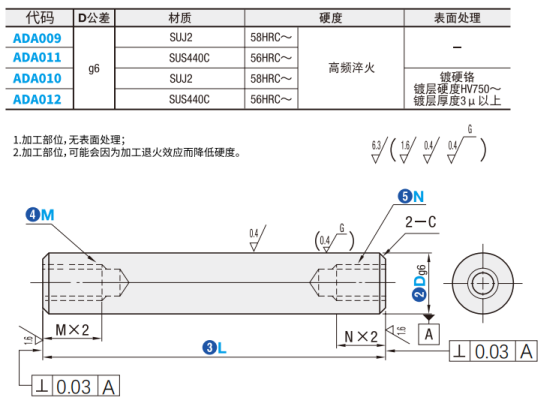 https://img.ydfa.com.cn/myfiles/suyq0SsqKr1rzFOpamcar7QbAX56N8vrDCNx0e9r.png