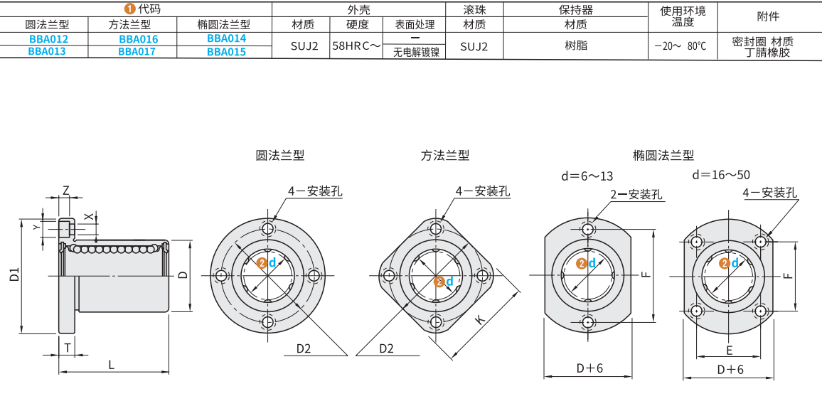 https://img.ydfa.com.cn/myfiles/tY2Wkgada4sKQCcXWy5VPXQQ42LLZrFavV2ZrFQT.png