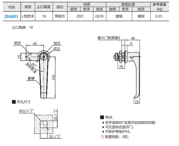 https://img.ydfa.com.cn/myfiles/u2VKXTaXUpZlnvHBCQvL7Jln0pTKIeI8j2Z1YfgE.png