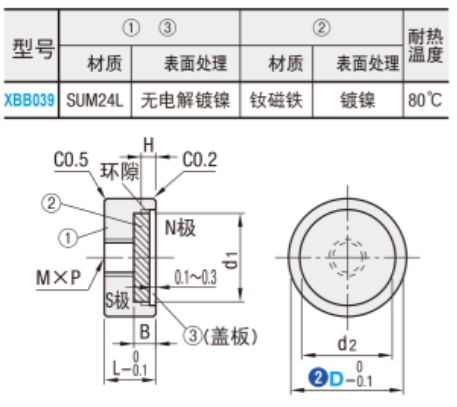 https://img.ydfa.com.cn/myfiles/uwhIIskm06NqbvSLQQSYo0uK0VbnVtsF8KXtrcs3.png