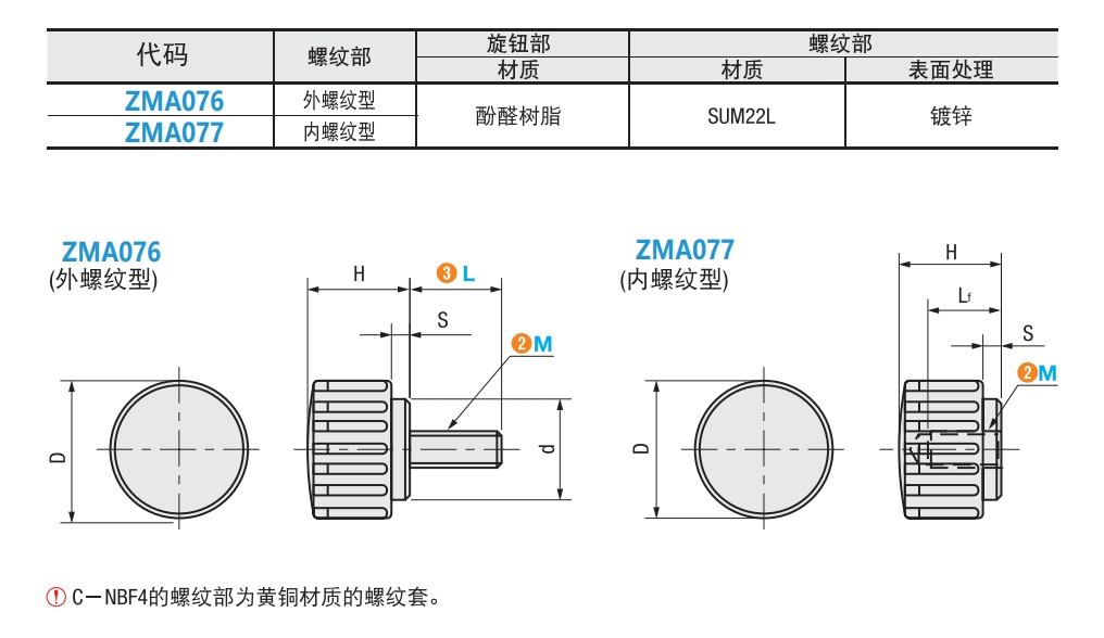 https://img.ydfa.com.cn/myfiles/vKsArX1dCUNJZKcopBpuyaBGunYBabNTtuek0lOW.png