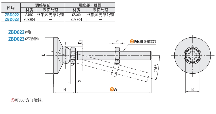 https://img.ydfa.com.cn/myfiles/vUOq561KypPMw6LjMtXTPGirc6RdSLp9euTUZ0oE.png