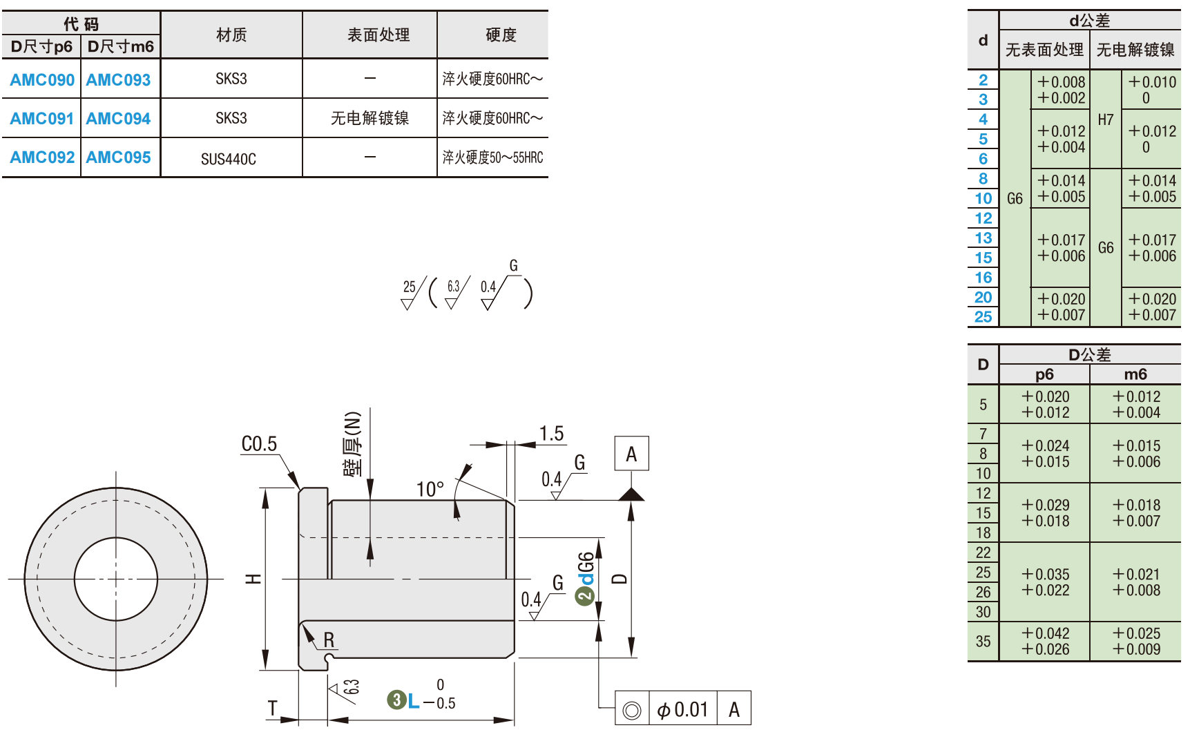 https://img.ydfa.com.cn/myfiles/vftAwvpcuDp19CP9PYgPPuundi86Em02HoIheuA9.png