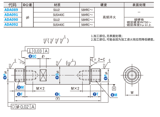 https://img.ydfa.com.cn/myfiles/vhP1fpqYcbd7mv9IHIenCYGhRnkzmQDDaVx49bHq.png