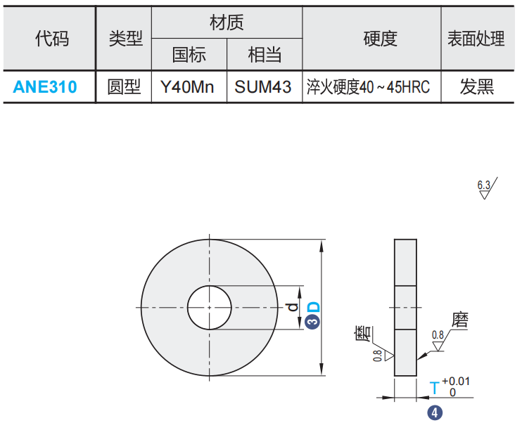 https://img.ydfa.com.cn/myfiles/vk0l10lD69kpjeeFHm0cXK3yh4mBNxuU96XY2l16.png