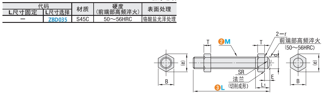 https://img.ydfa.com.cn/myfiles/vm28ZZqicFz2RzKvEjtYBT56QrRWVEqp0lVXWWTo.png