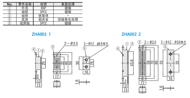 https://img.ydfa.com.cn/myfiles/xAVXuQphrSsoUzgTdlV0JsVCAp2HX1D7QlzhJcS9.png