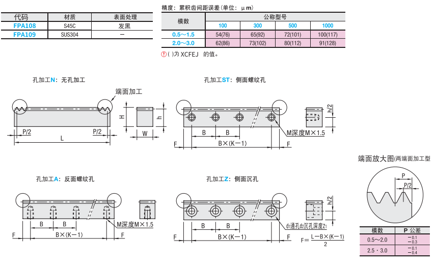 https://img.ydfa.com.cn/myfiles/xEg8iwJenG1ij8VRBAZxnTrnTkOUVX5skyXmYo7Y.png