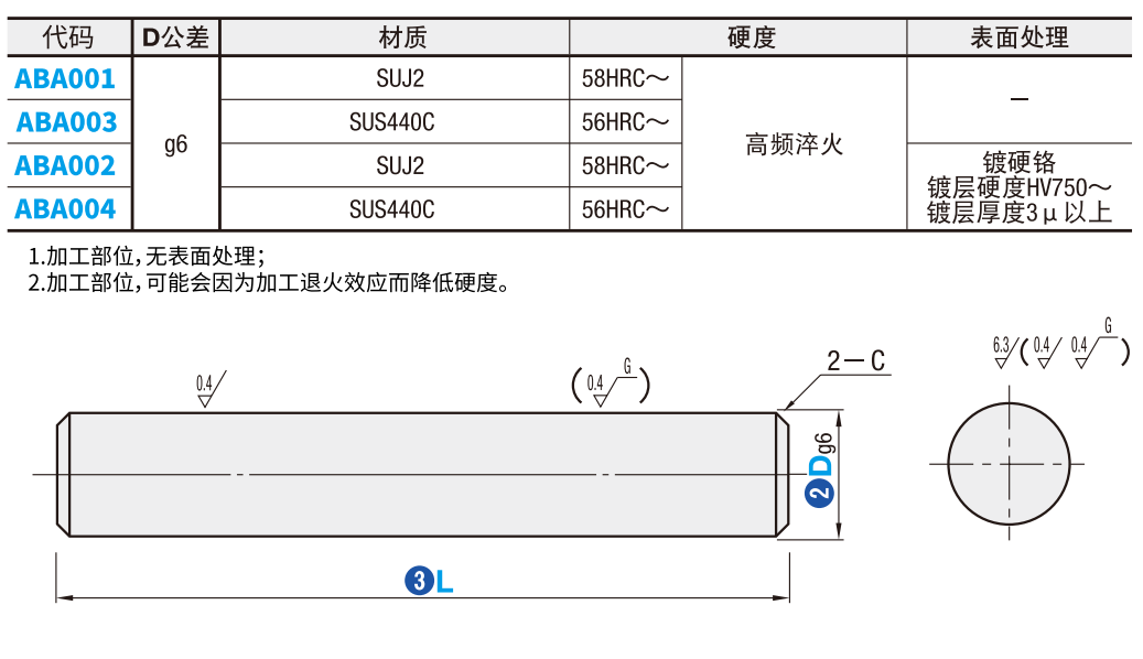 https://img.ydfa.com.cn/myfiles/xcz8iOYR5Um9vXmsDOxNfCp7arkGfrblf0cm3gtk.png