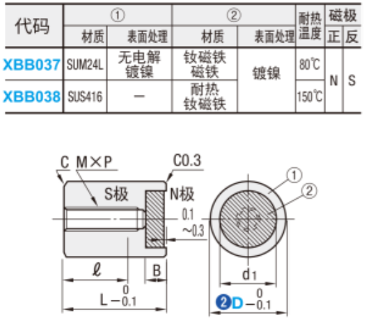 https://img.ydfa.com.cn/myfiles/xfgK5gi5D3HZ88NLRo1Bqx65paqrcPunkiFeoh2L.png