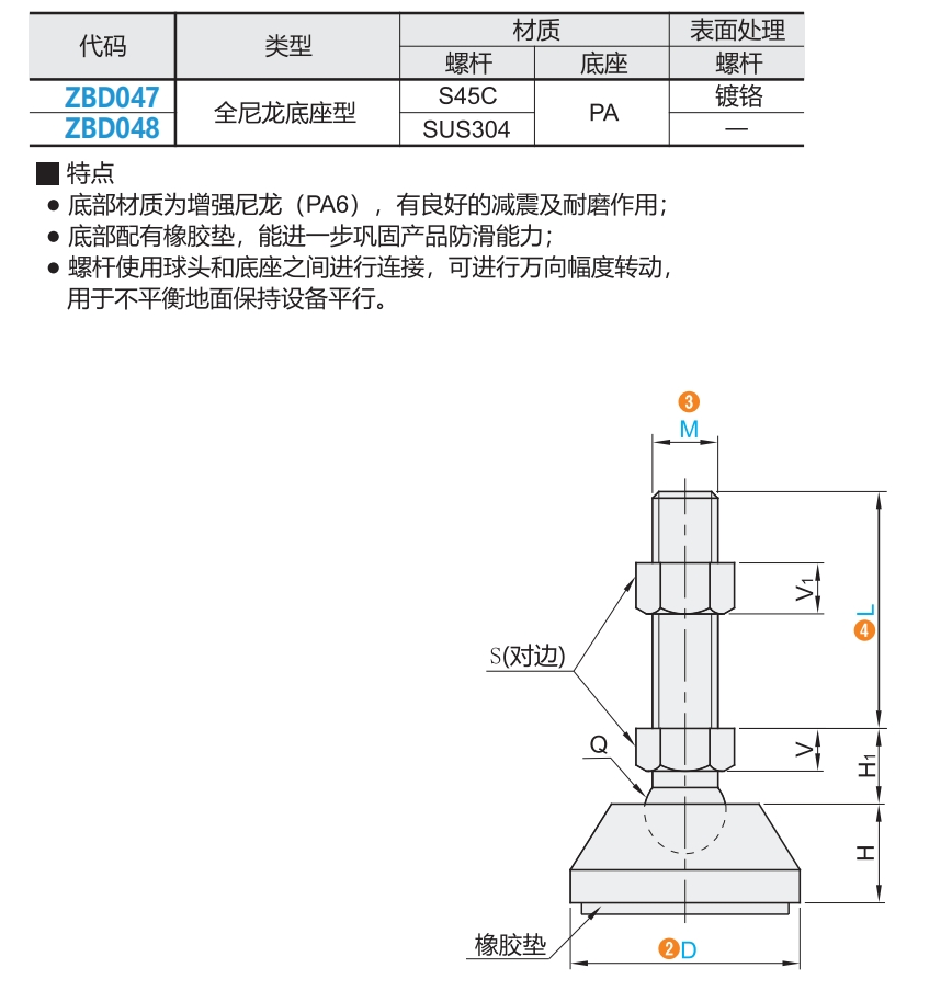 https://img.ydfa.com.cn/myfiles/yU9wKPvKHXDutMc9uslOuWdiCHfGfkUAiEFYFZhp.png