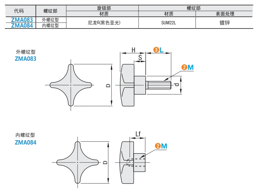 https://img.ydfa.com.cn/myfiles/yWFyCIGuLa7aAl7BbcPn25gEvYgDGeHIsTtN0l46.png