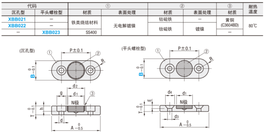 https://img.ydfa.com.cn/myfiles/ycO3jwgttVvainJ327IL5hqmWVC3SQJZxsltwCGE.png