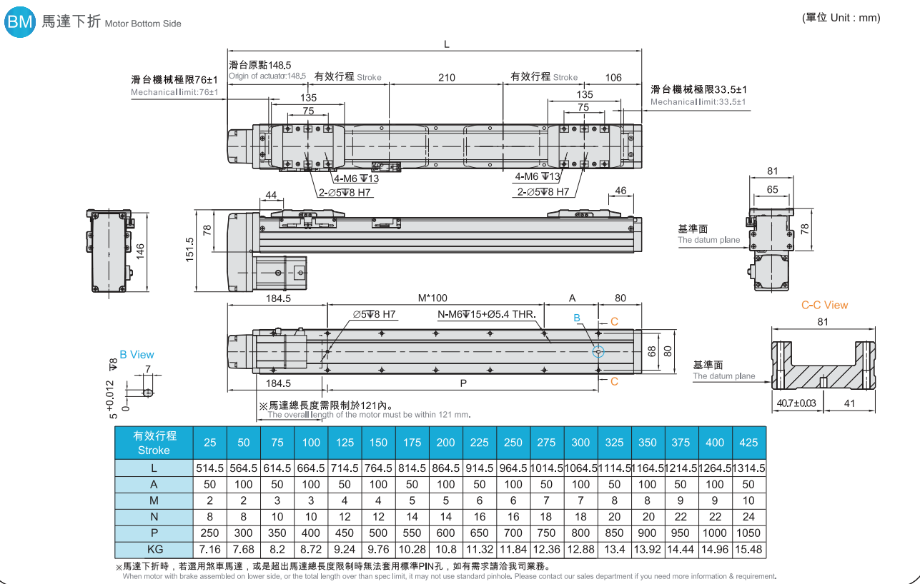 https://img.ydfa.com.cn/myfiles/yvJHC3o30JRmmH96UjP1VyHZefKkgTGwPhB2kRzT.png