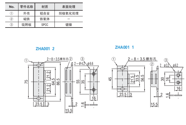 https://img.ydfa.com.cn/myfiles/zB7AAisEuhLv5PBk19tS3g3tF3sVU8A7gNkDELbA.png