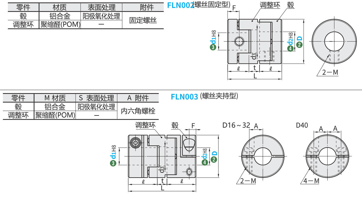 https://img.ydfa.com.cn/myfiles/zKjLZyX1b6KSfQbc5emlmkQOBlrXSuBccxfpYX36.png