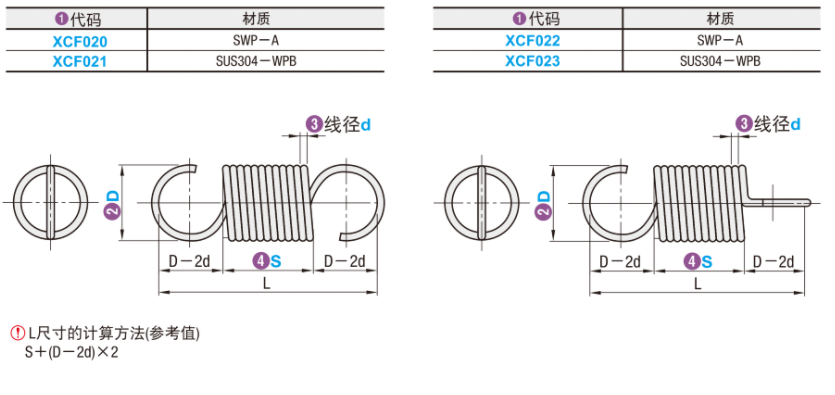 https://img.ydfa.com.cn/myfiles/zsNApR7h5cha26N2Ajt6OyrPsJemrnKOxNgZvypC.png