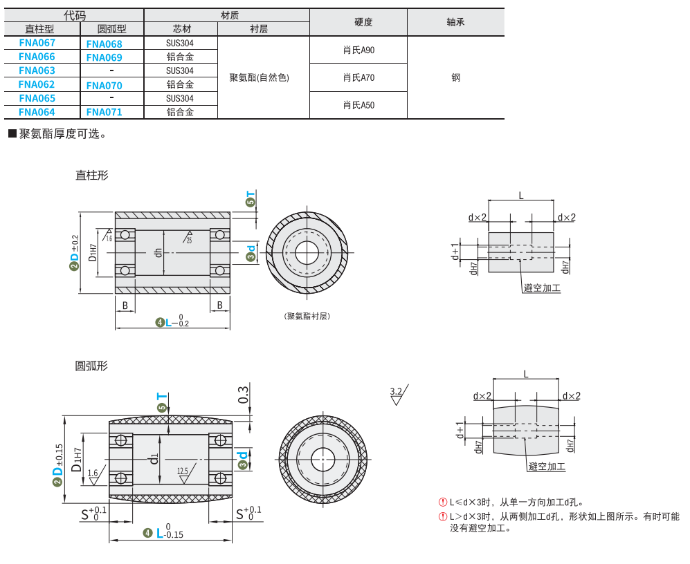 https://img.ydfa.com.cn/myfiles/zxWmo4WMdLgwigJDvy0Yn3GXHI3xcjbk5DbUfkzM.png